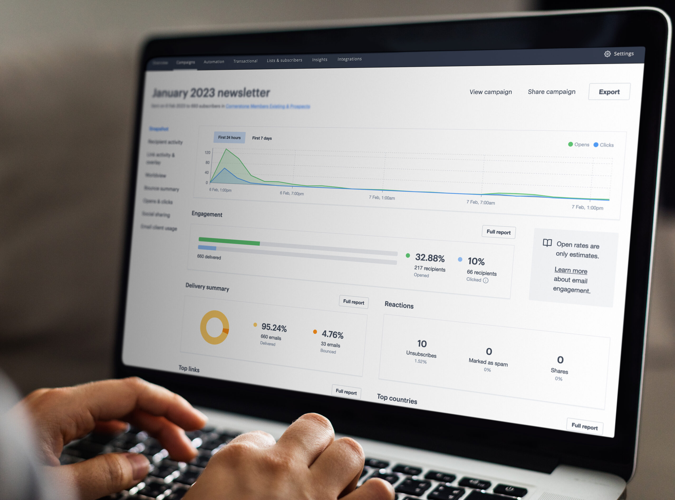 Screen showing the reporting of an email campaign in campaign monitor