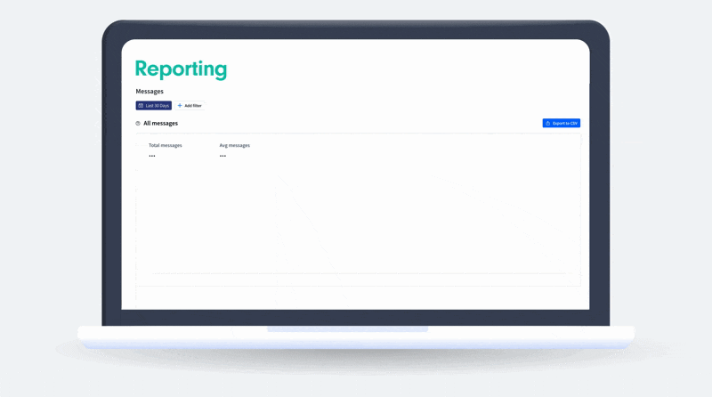 Graph showing data for ChatBot reporting